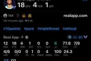 单节18分!迈尔斯-布里斯奇首节9中7砍下18分4板!